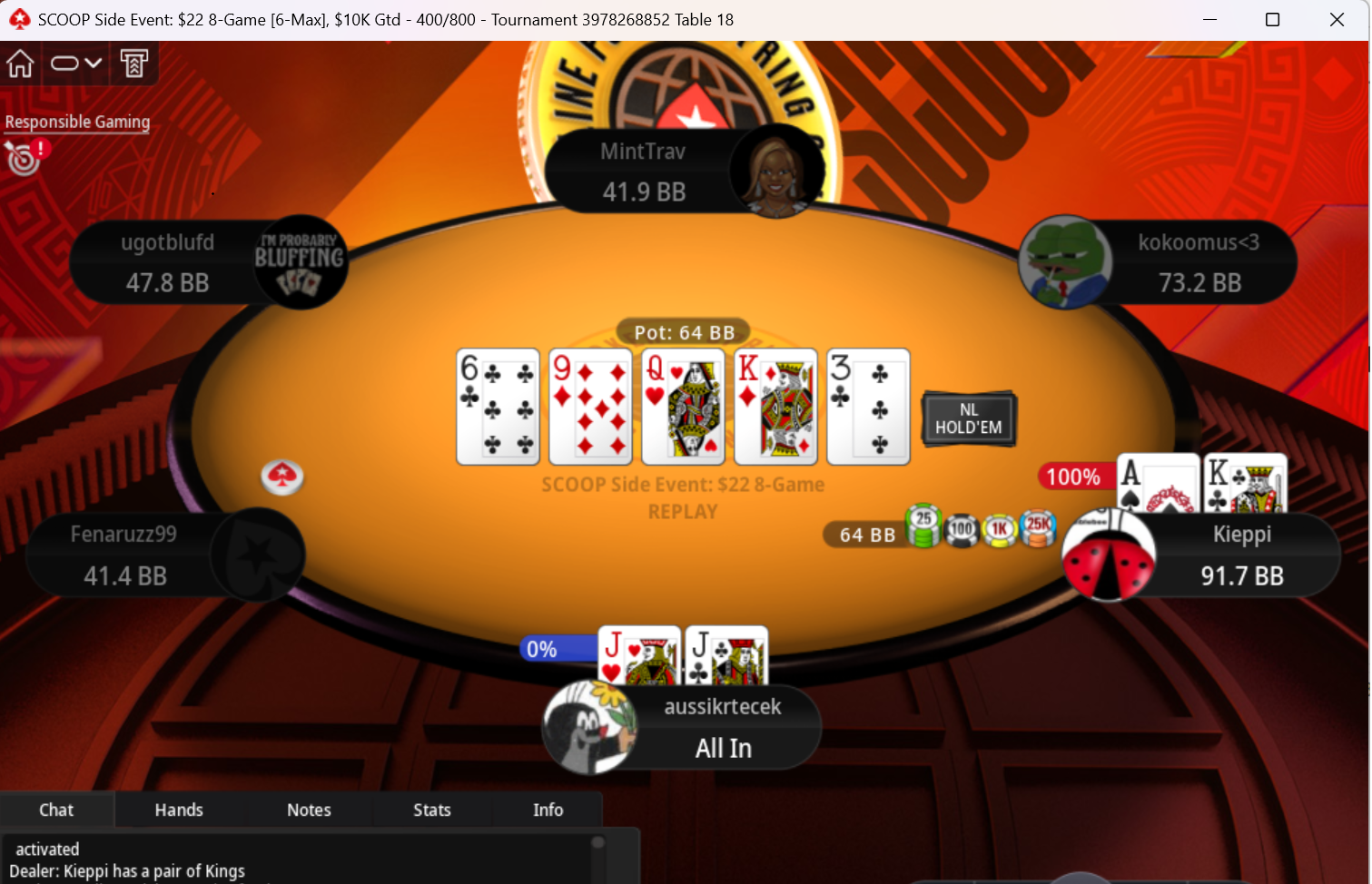 SCOOP Side Event $22 8-Game - aussikrtecek all-in with JJ at 0% vs Kieppi's AK at 100%, King hits on turn