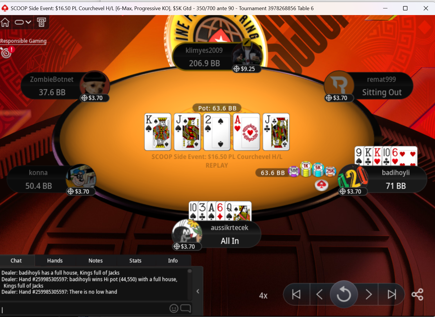 SCOOP Side Event $16.50 PL Courchevel H/L - aussikrtecek's nut flush loses to badihoyli's full house (Kings full of Jacks) when board pairs on river