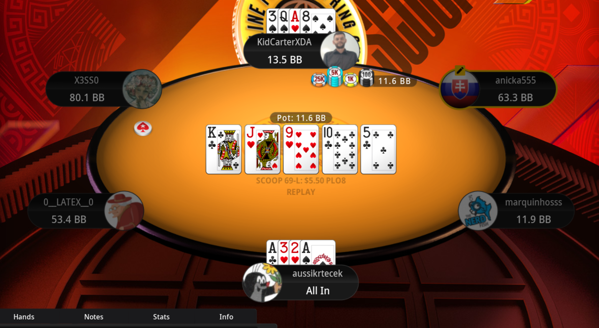 SCOOP 69-L: $5.50 PLO8 - aussikrtecek all-in with A-3-2-A (premium PLO8 hand) on K-J-9-10-5 board that completely missed