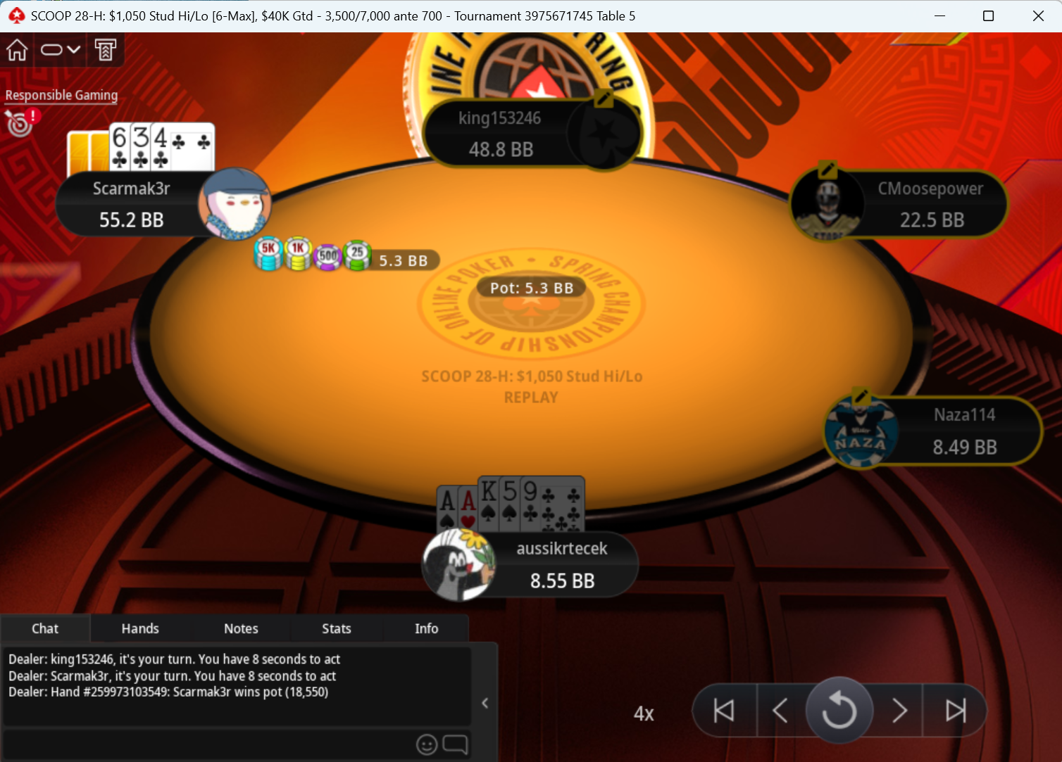 SCOOP 28-H $1,050 Stud H/L - Scarmak3r with 6-3-4 clubs vs aussikrtecek's A-A-K-5-9, drawing baby clubs