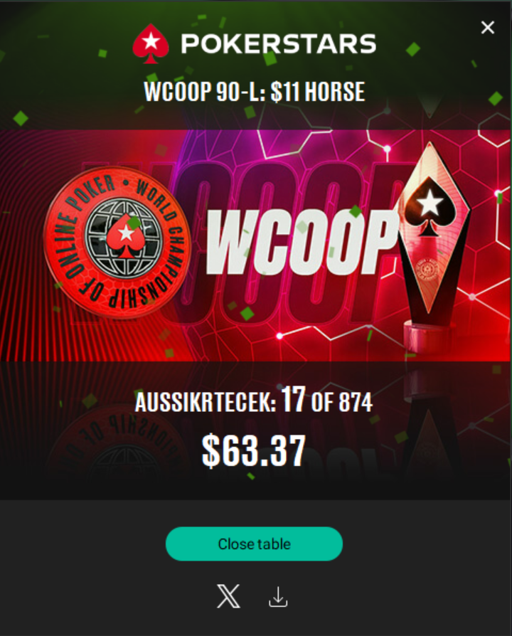 WCOOP 90-L result card: $11 HORSE, aussikrtecek finished 17 of 874 for $63.37