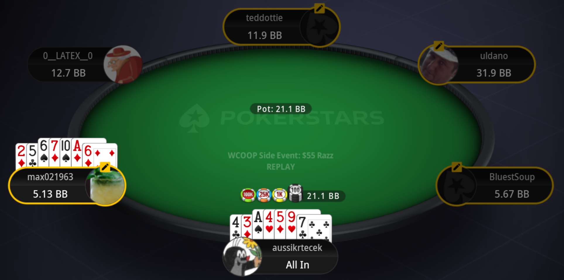 Razz table in the WCOOP Side Event $55 Razz: aussikrtecek All In with 4-3-A-4-5-9-7, the river 7 making a 7-low against max021963's 2-5-6-7-10-A-6, pot 21.1 BB