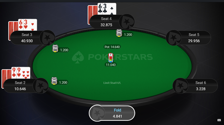 The result: hero's action bubble reads Fold with 4,841 chips behind