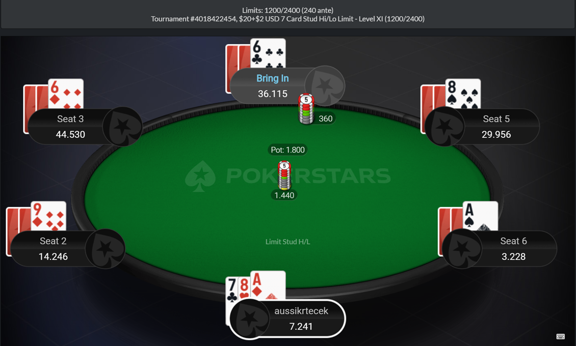 Start of the hand on 3rd street: hero holds (7c 8h) Ad with a 6c bring-in and several low door cards