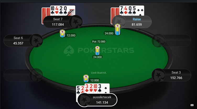 6th street: hero shows 5-2-3-2-10, Seat 1 shows 7-4-Q-5 and raises, Seat 7 shows 10-4-2-Q, pot 72,000
